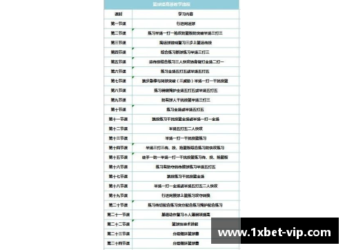 青少年体育培训班报名指南