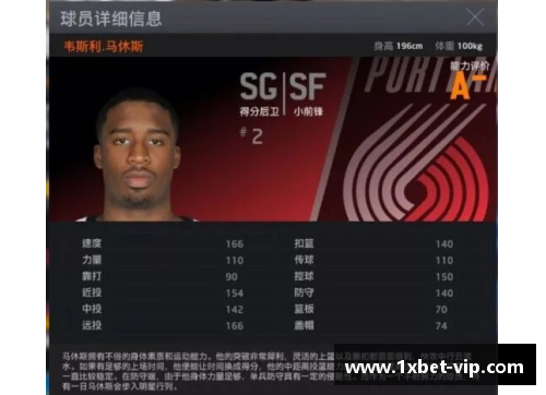 篮球球员数据：洞悉胜负密码
